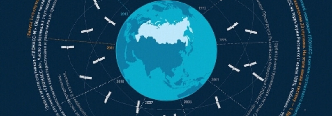 Какво е GLONASS и как се различава от GPS