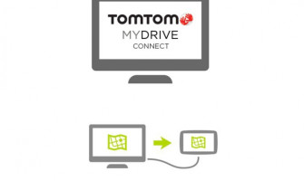 Как да актуализираме карти и софтуер или Ъпдейт на TOMTOM GPS?