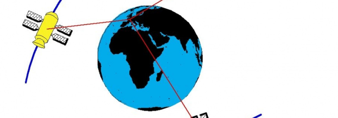 Какво имаме предвид GPS навигация?