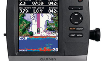 Видове GPS навигации