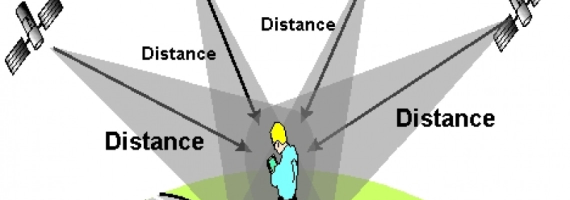 Може ли GPS да греши?