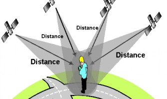 Може ли GPS да греши?