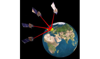 5 необичайни приложения на GPS-a
