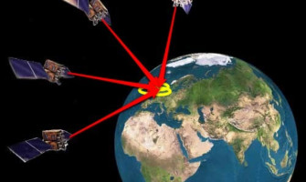 5 необичайни приложения на GPS-a