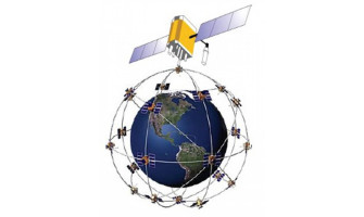 История на създаване на Глобалната система за позициониране - GPS